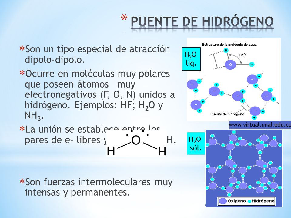 PUENTE DE HIDRÓGENO Son un tipo especial de atracción dipolo-dipolo.
