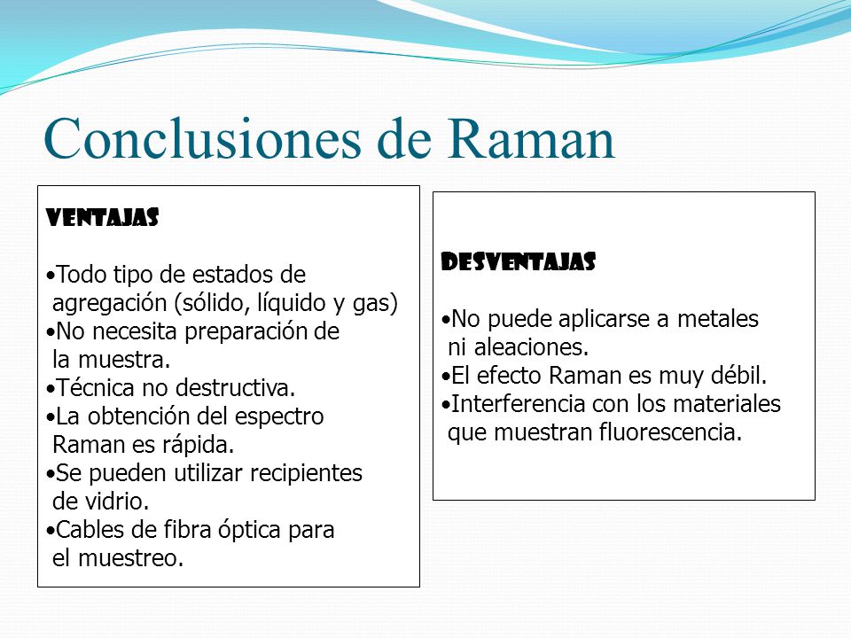 Conclusiones de Raman VENTAJAS DESVENTAJAS Todo tipo de estados de