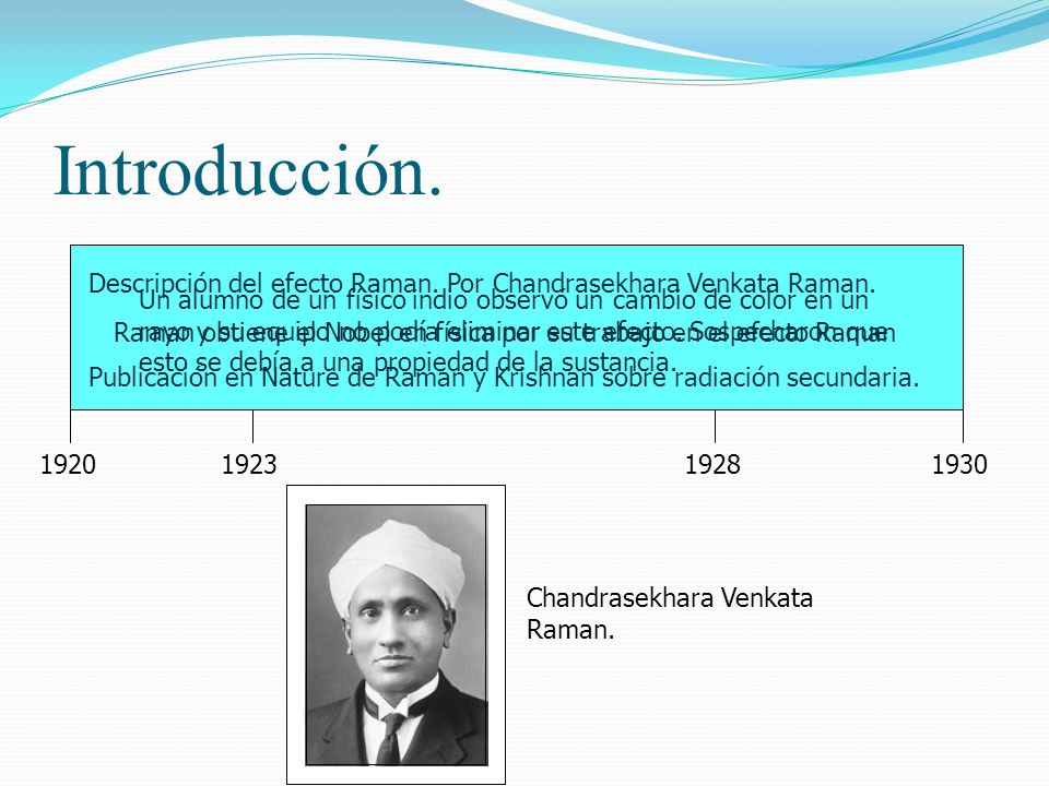 Introducción. Descripción del efecto Raman. Por Chandrasekhara Venkata Raman. Publicación en Nature de Raman y Krishnan sobre radiación secundaria.
