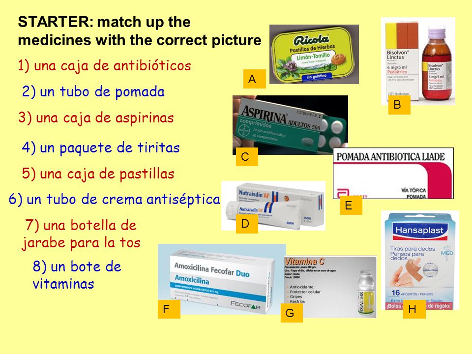 STARTER: match up the medicines with the correct picture