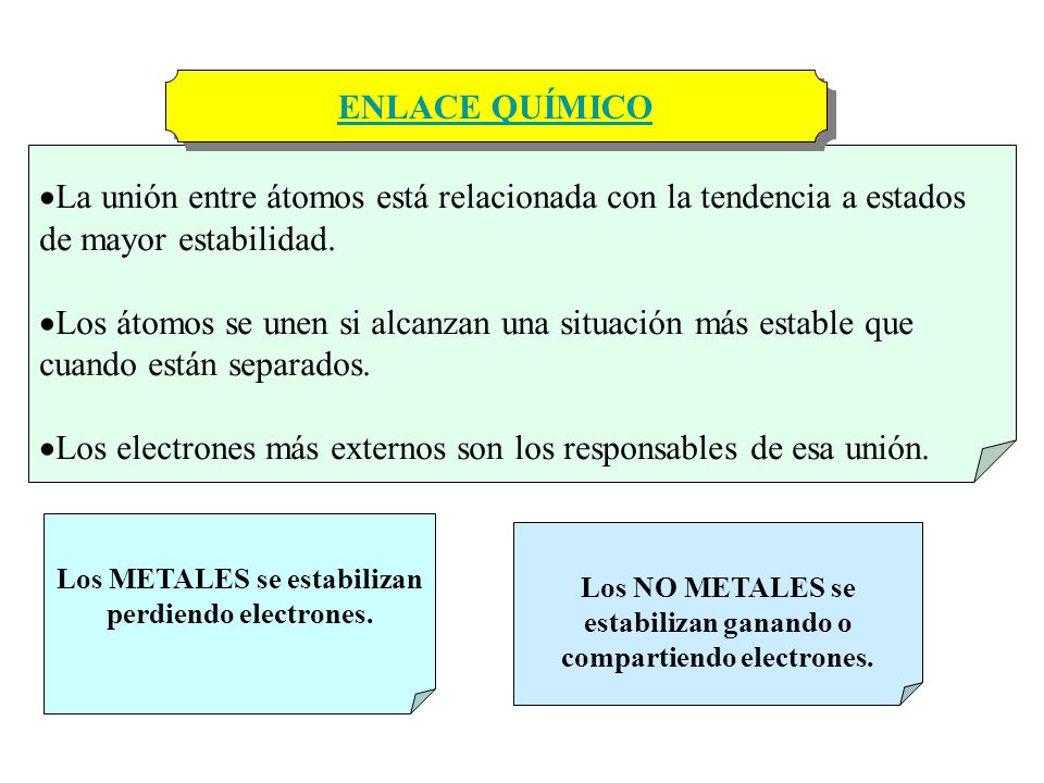 Los electrones más externos son los responsables de esa unión.