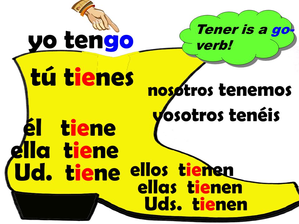 yo tengo tú tienes él tiene ella tiene vosotros tenéis ellos tienen
