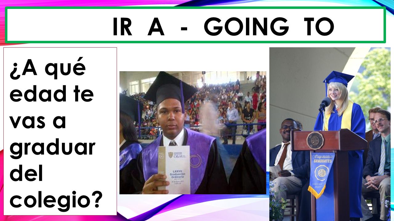 Ir a - going to ¿A qué edad te vas a graduar del colegio