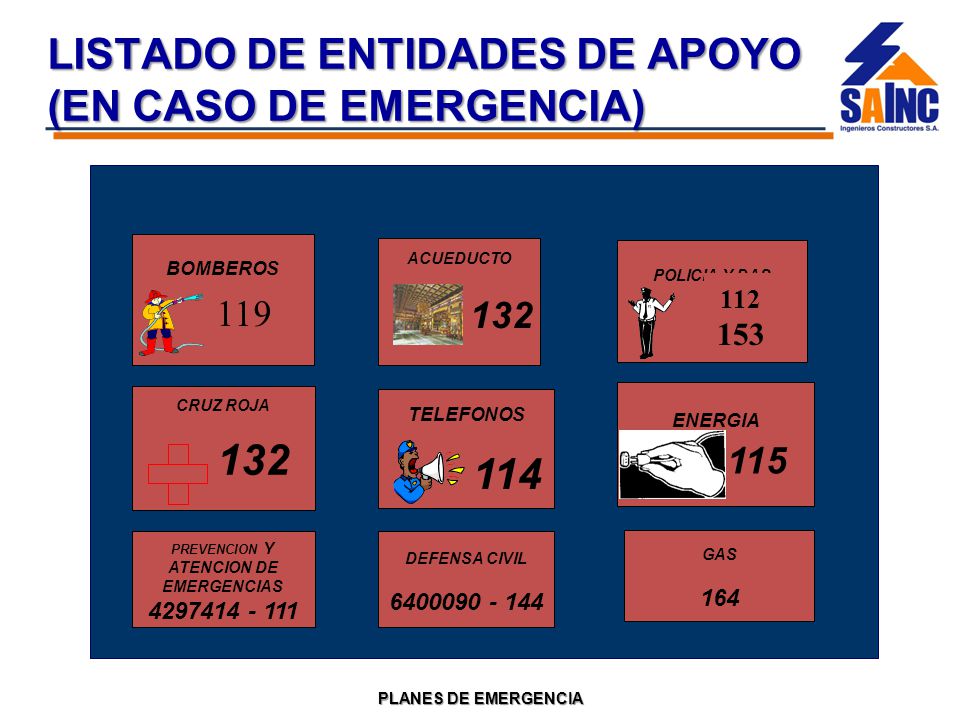 LISTADO DE ENTIDADES DE APOYO (EN CASO DE EMERGENCIA)