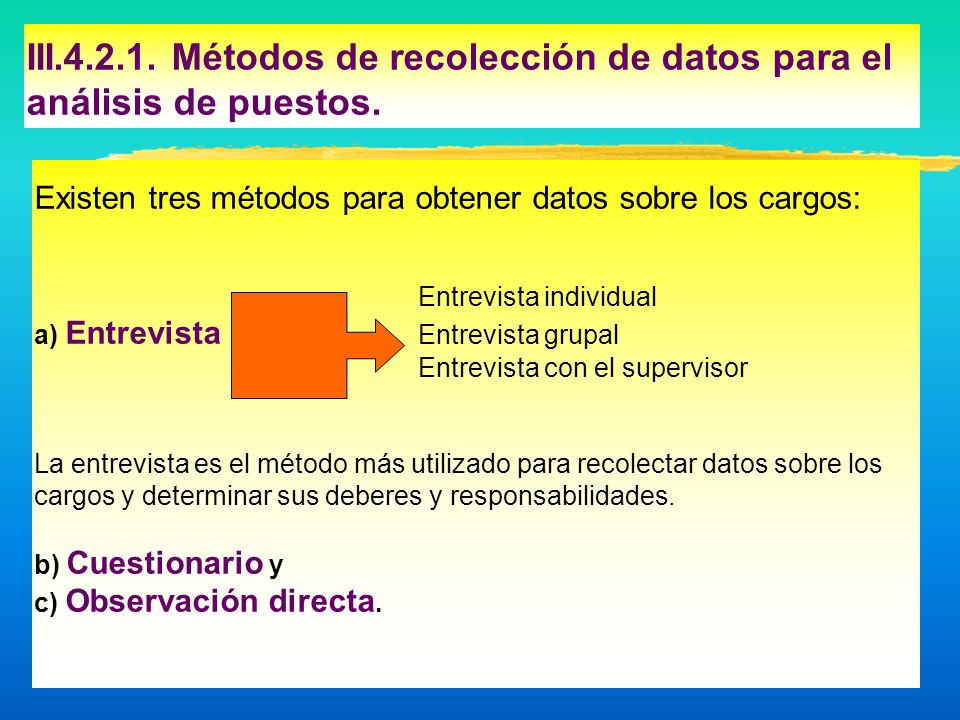 III Métodos de recolección de datos para el análisis de puestos.