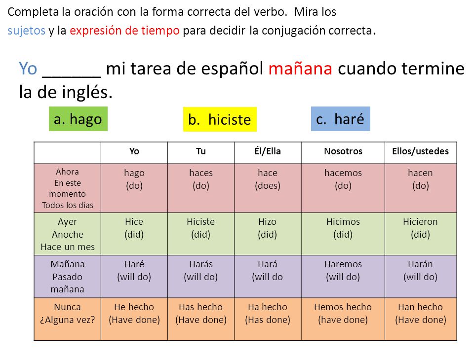 Yo ______ mi tarea de español mañana cuando termine la de inglés.