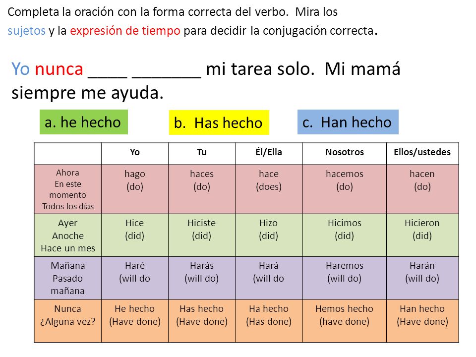 Yo nunca ____ _______ mi tarea solo. Mi mamá siempre me ayuda.