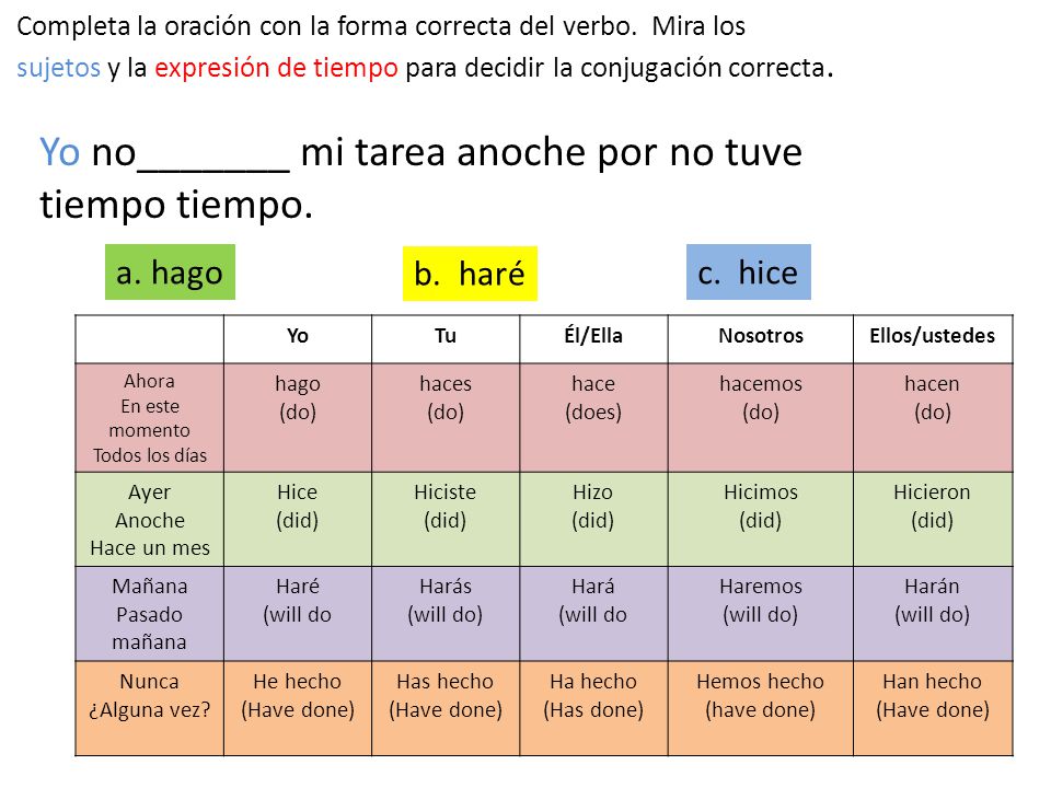 Yo no_______ mi tarea anoche por no tuve tiempo tiempo.