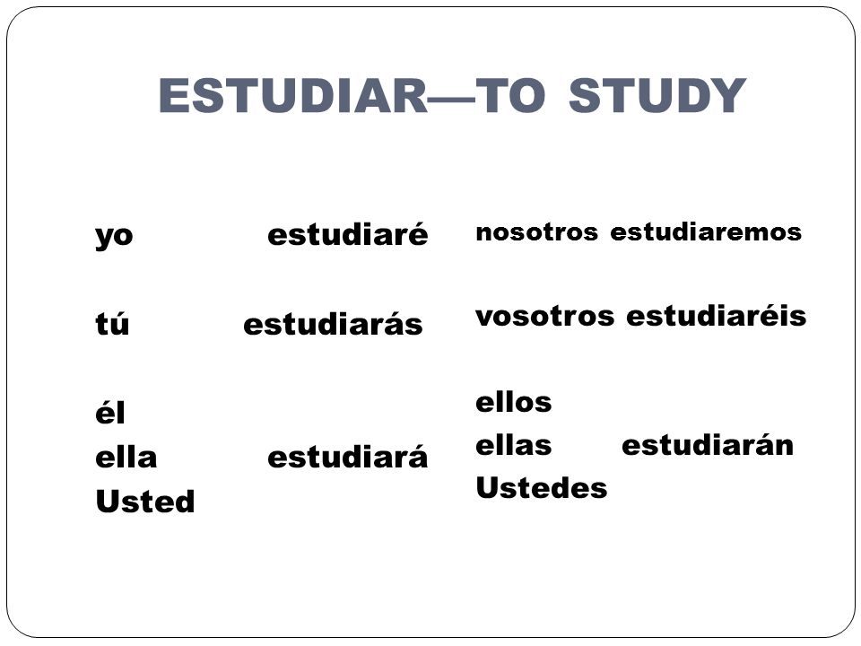 ESTUDIAR—TO STUDY yo estudiaré tú estudiarás él ella estudiará Usted