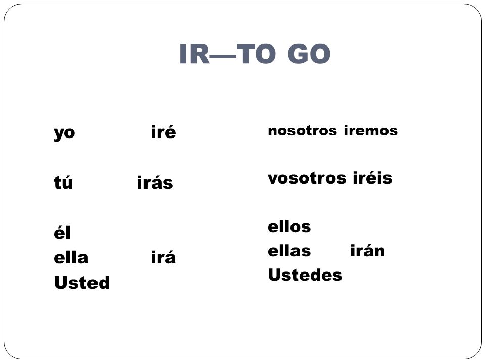 IR—TO GO yo iré tú irás él ella irá Usted vosotros iréis ellos