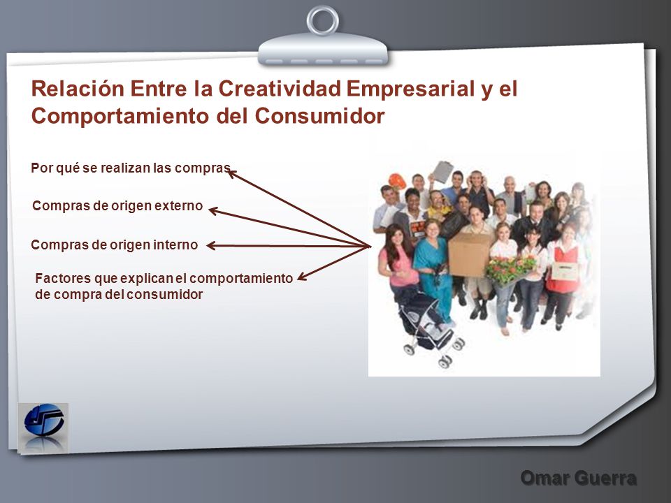 Relación Entre la Creatividad Empresarial y el Comportamiento del Consumidor