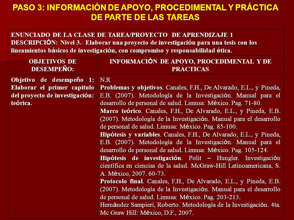 PASO 3: INFORMACIÓN DE APOYO, PROCEDIMENTAL Y PRÁCTICA DE PARTE DE LAS TAREAS