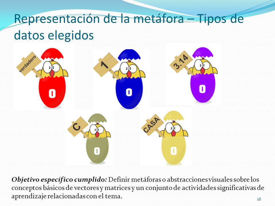 Representación de la metáfora – Tipos de datos elegidos