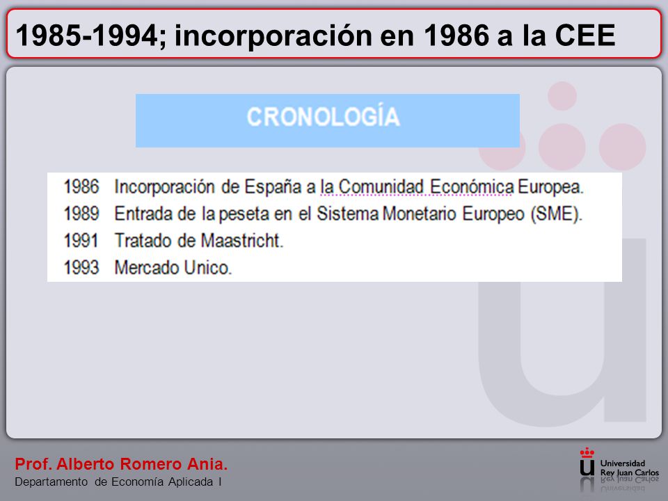 ; incorporación en 1986 a la CEE