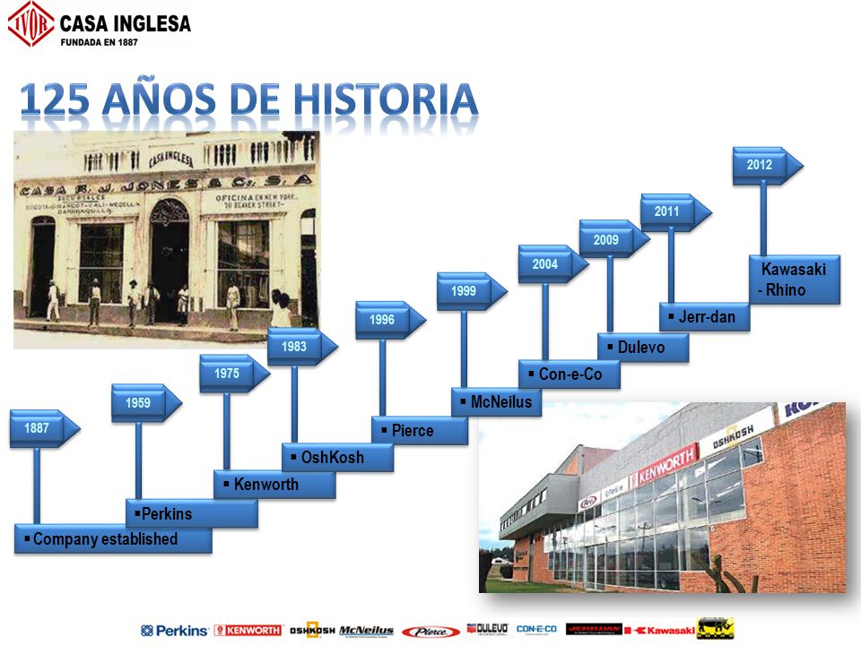 125 AÑOS DE HISTORIA Kawasaki - Rhino Jerr-dan Dulevo Con-e-Co