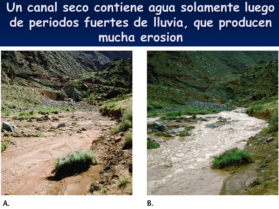 Un canal seco contiene agua solamente luego de periodos fuertes de lluvia, que producen mucha erosion