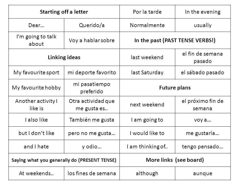 In the past (PAST TENSE VERBS!) Linking ideas last weekend
