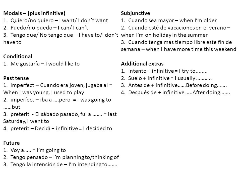 Modals – (plus infinitive)