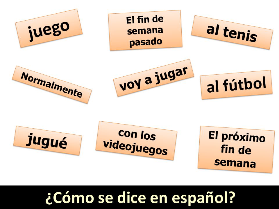El próximo fin de semana ¿Cómo se dice en español