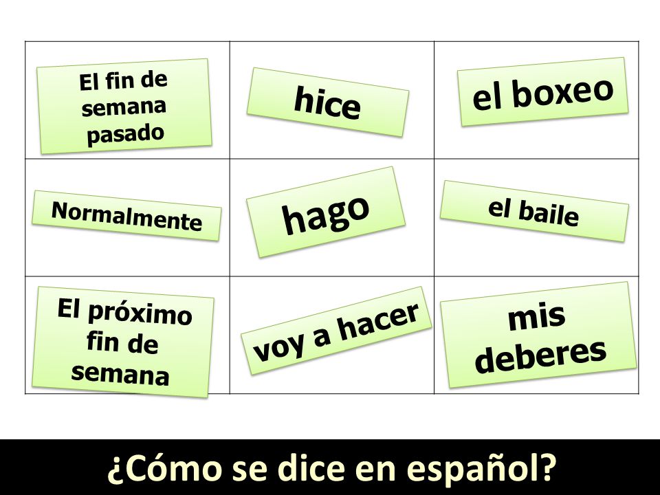 El próximo fin de semana ¿Cómo se dice en español