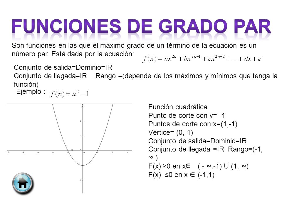 Funciones de grado par Son funciones en las que el máximo grado de un término de la ecuación es un número par. Está dada por la ecuación: