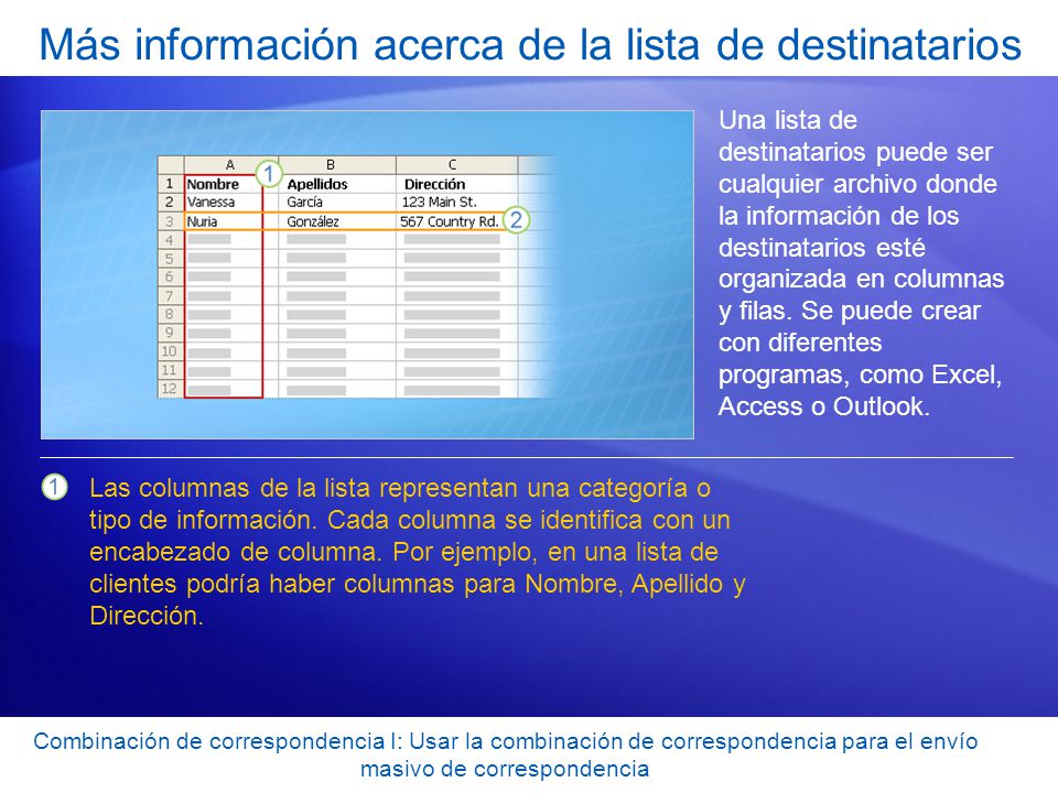 Más información acerca de la lista de destinatarios