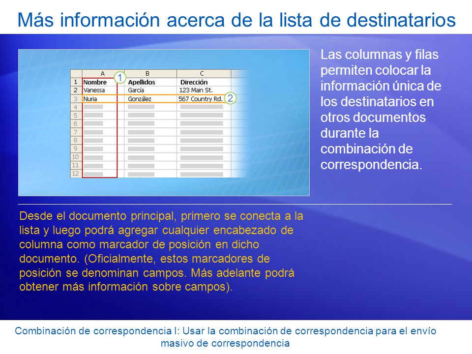 Más información acerca de la lista de destinatarios