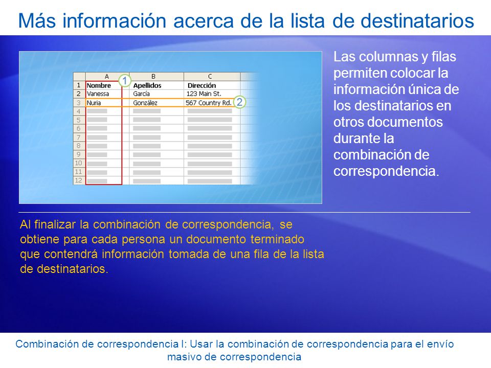 Más información acerca de la lista de destinatarios