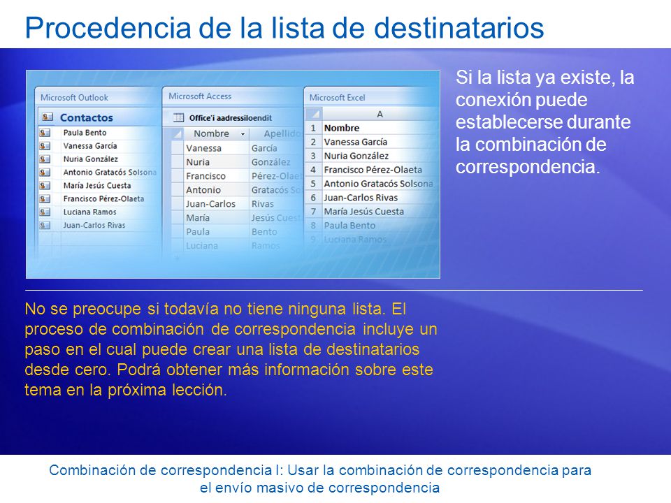 Procedencia de la lista de destinatarios