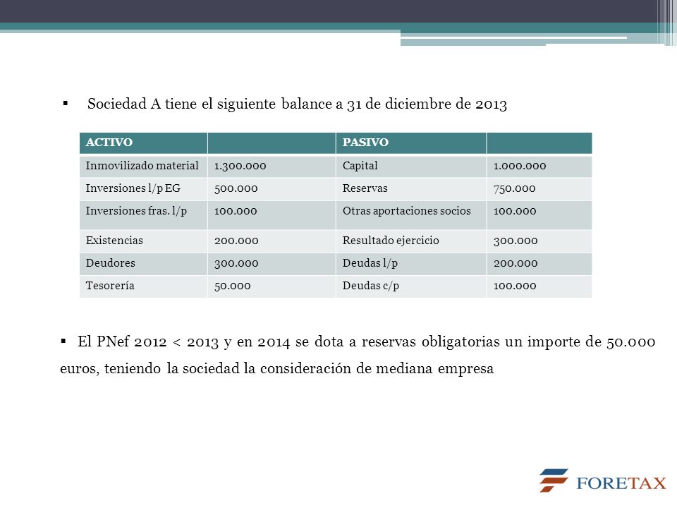 Sociedad A tiene el siguiente balance a 31 de diciembre de 2013