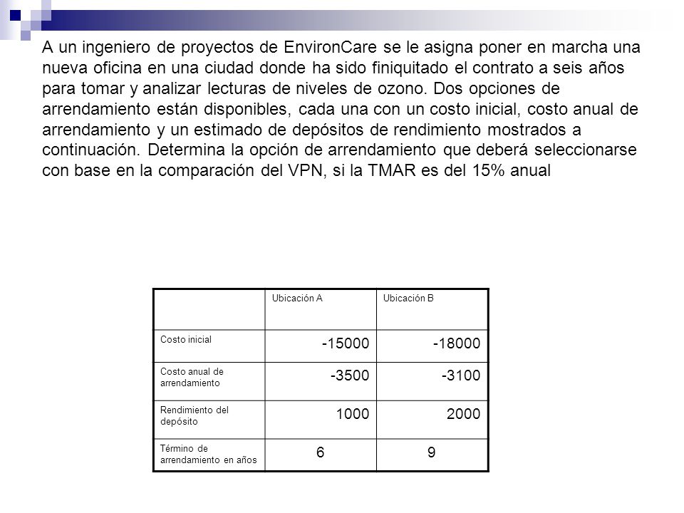 A un ingeniero de proyectos de EnvironCare se le asigna poner en marcha una nueva oficina en una ciudad donde ha sido finiquitado el contrato a seis años para tomar y analizar lecturas de niveles de ozono. Dos opciones de arrendamiento están disponibles, cada una con un costo inicial, costo anual de arrendamiento y un estimado de depósitos de rendimiento mostrados a continuación. Determina la opción de arrendamiento que deberá seleccionarse con base en la comparación del VPN, si la TMAR es del 15% anual