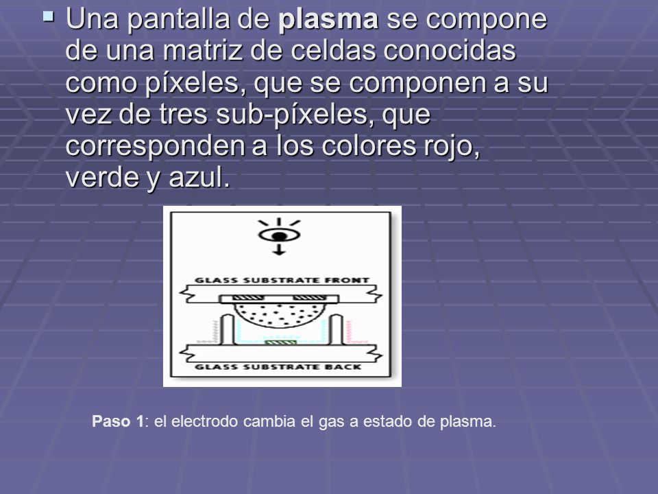 Una pantalla de plasma se compone de una matriz de celdas conocidas como píxeles, que se componen a su vez de tres sub-píxeles, que corresponden a los colores rojo, verde y azul.