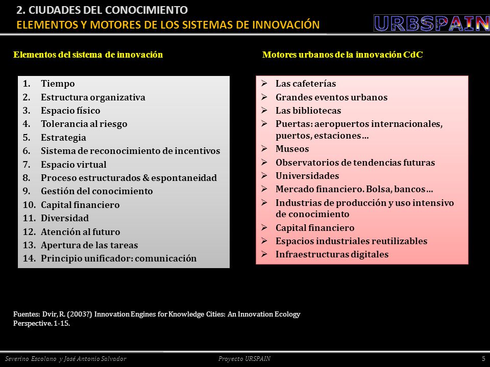 2. Ciudades del conocimiento elementos y motores de los sistemas de innovación