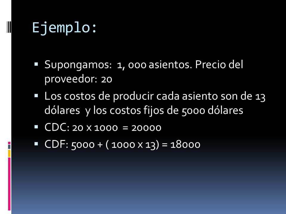 Ejemplo: Supongamos: 1, 000 asientos. Precio del proveedor: 20