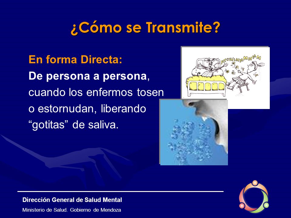 ¿Cómo se Transmite En forma Directa: De persona a persona,