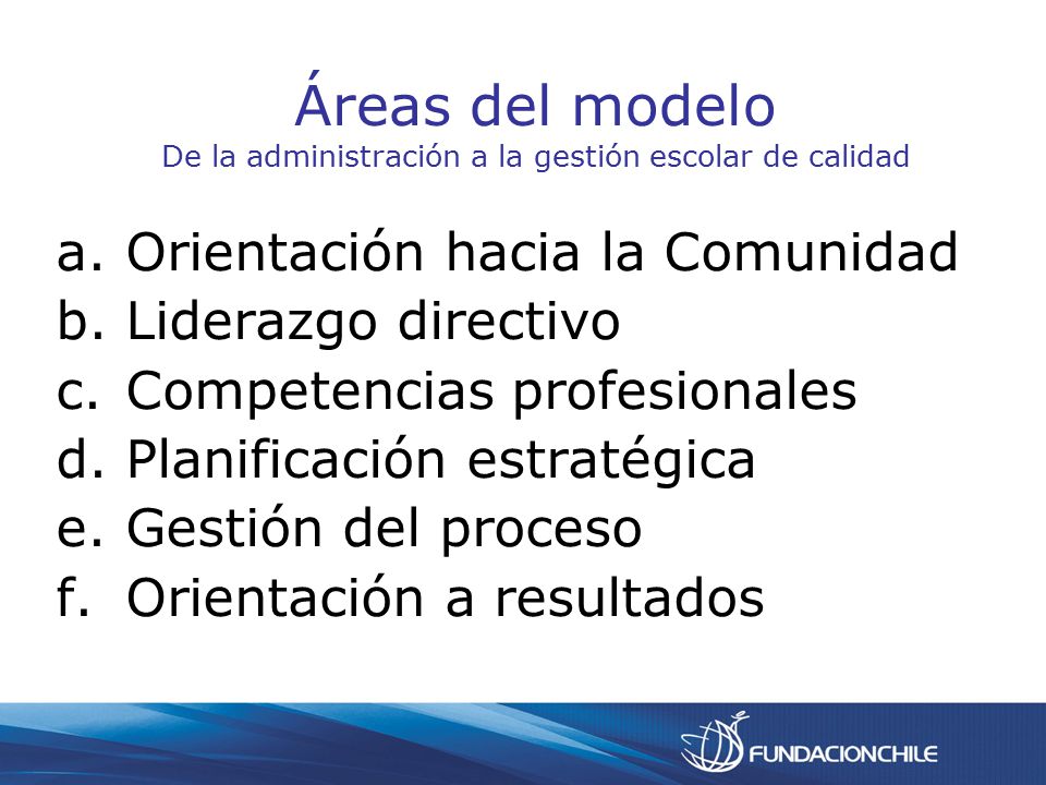 Áreas del modelo De la administración a la gestión escolar de calidad