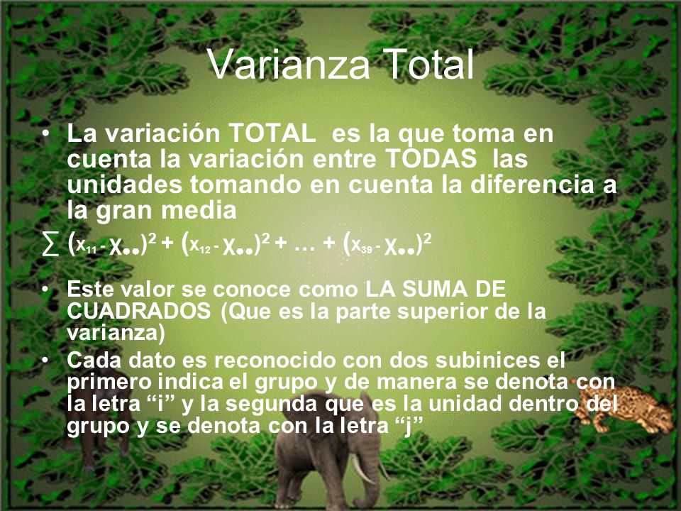 Varianza Total La variación TOTAL es la que toma en cuenta la variación entre TODAS las unidades tomando en cuenta la diferencia a la gran media.