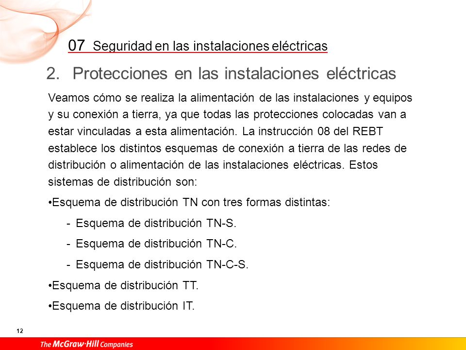 Los esquemas de distribución se nombran mediante un código de letras: