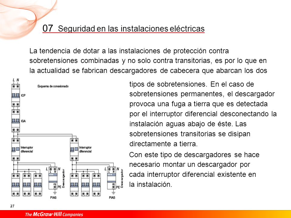 Para montar un solo descargador , éste ha de actuar sobre el IGA y no sobre el interruptor diferencial.