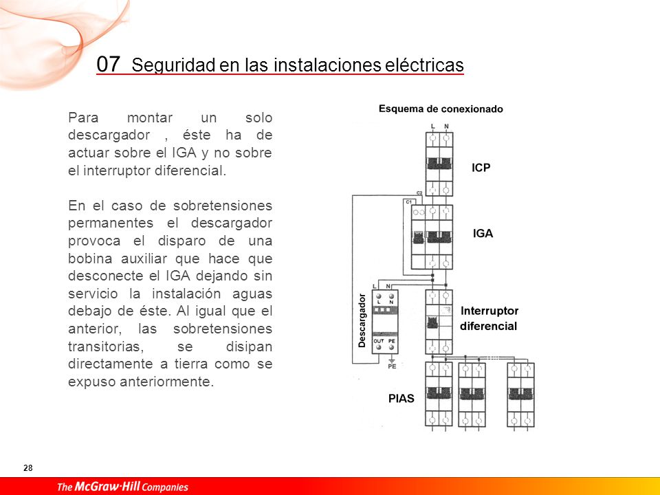 Otro elemento importante para una óptima protección contra sobretensiones es la existencia de una buena toma de tierra. También se ha visto que tanto los equipos como los descargadores deben canalizar a tierra la intensidad debida a la sobretensión.