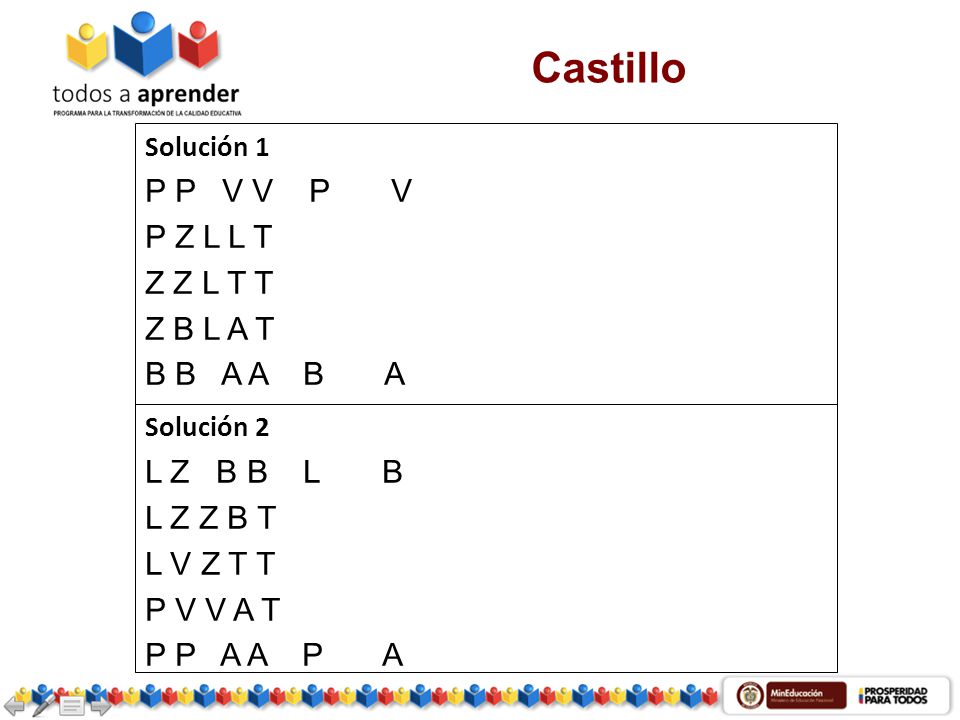 Castillo P P V V P V P Z L L T Z Z L T T Z B L A T B B A A B A