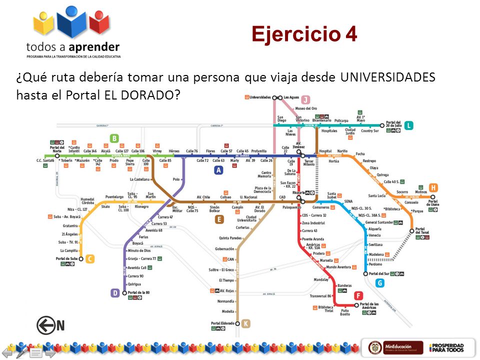 Ejercicio 4 ¿Qué ruta debería tomar una persona que viaja desde UNIVERSIDADES hasta el Portal EL DORADO