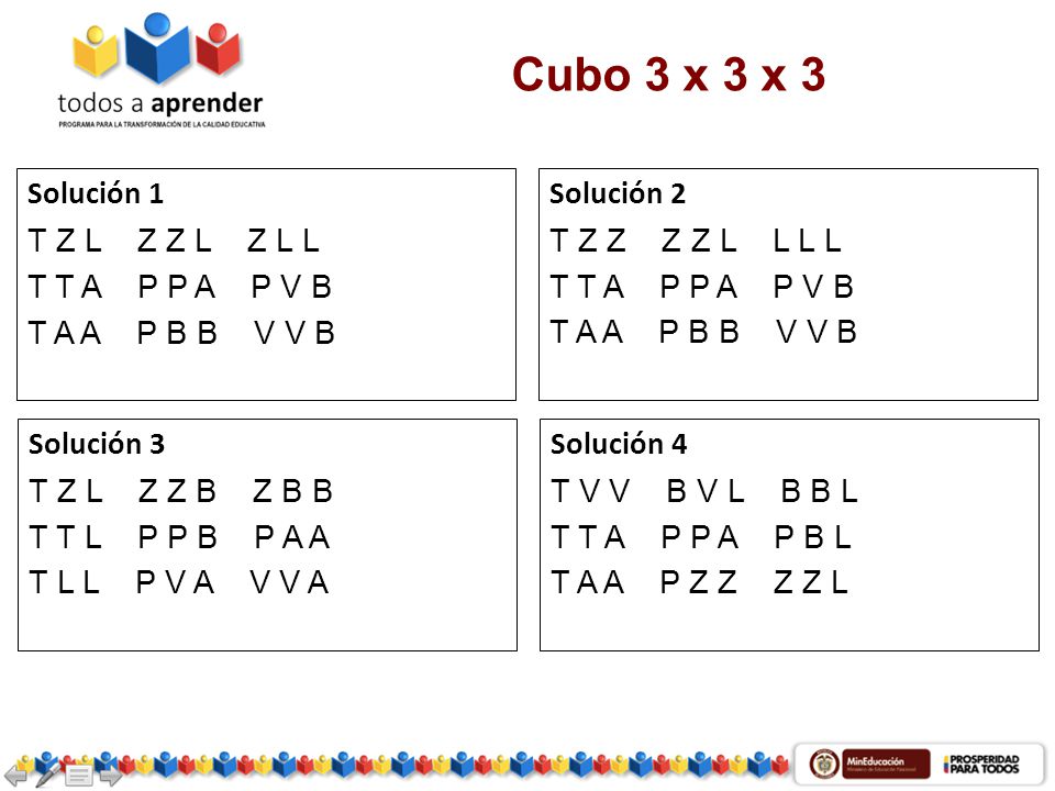 Cubo 3 x 3 x 3 Solución 1 T Z L Z Z L Z L L T T A P P A P V B T A A P B B V V B Solución 2. T Z Z Z Z L L L L.