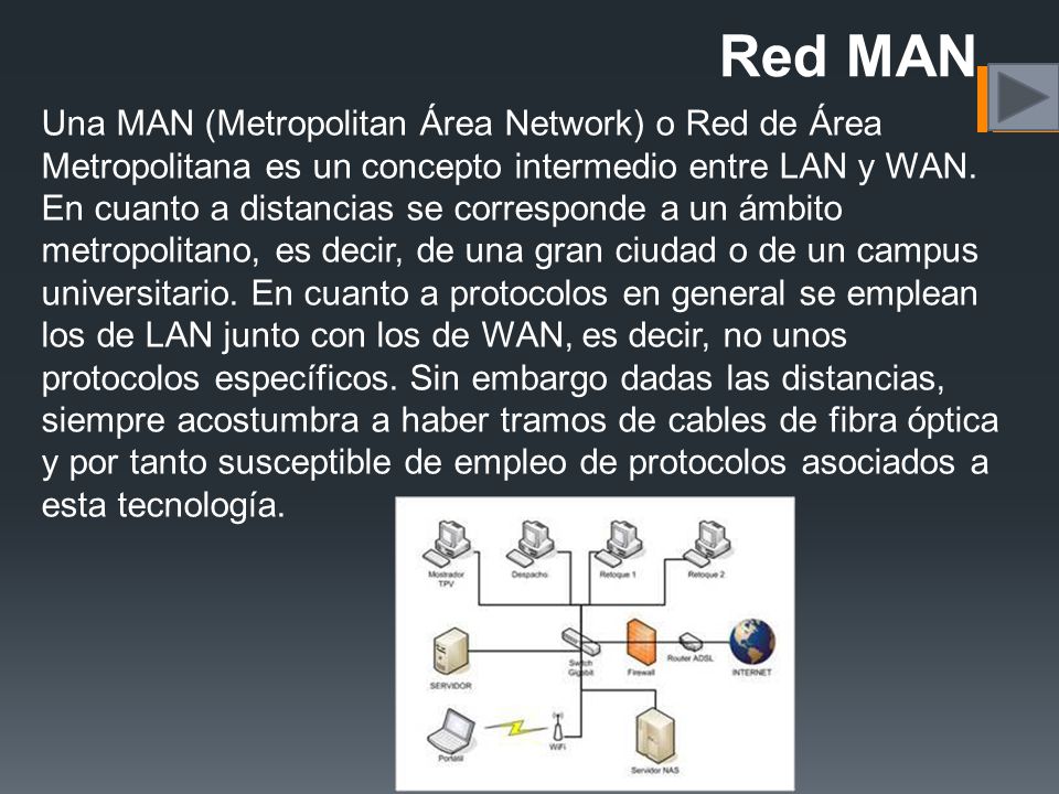 Red MAN Una MAN (Metropolitan Área Network) o Red de Área Metropolitana es un concepto intermedio entre LAN y WAN.