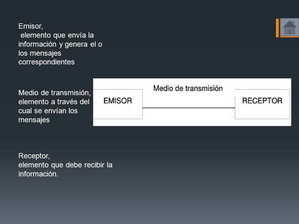 Emisor, elemento que envía la información y genera el o los mensajes correspondientes.