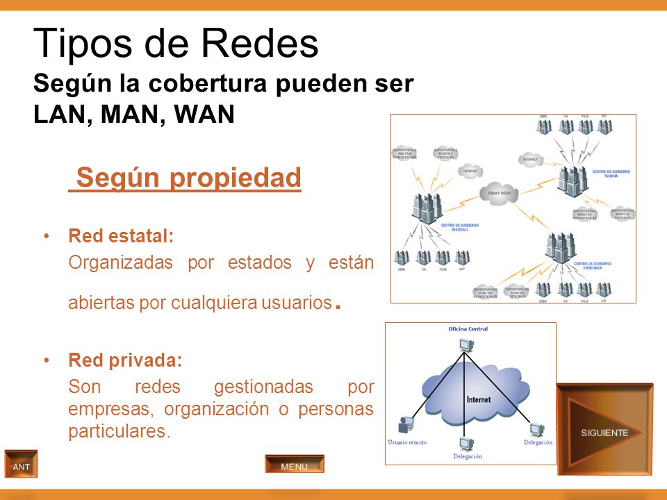 Tipos de Redes Según la cobertura pueden ser LAN, MAN, WAN