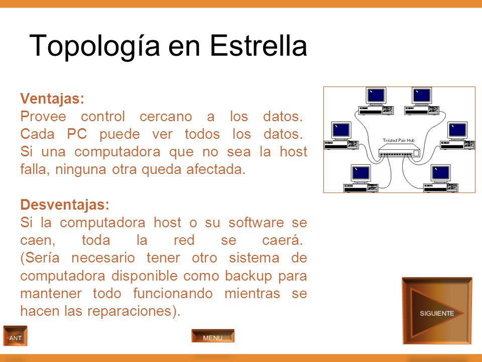 Topología en Estrella Ventajas: