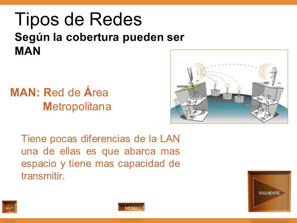 Tipos de Redes Según la cobertura pueden ser MAN