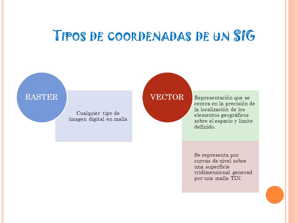 Tipos de coordenadas de un SIG
