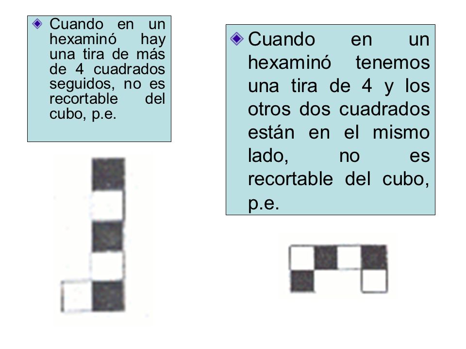 Cuando en un hexaminó hay una tira de más de 4 cuadrados seguidos, no es recortable del cubo, p.e.